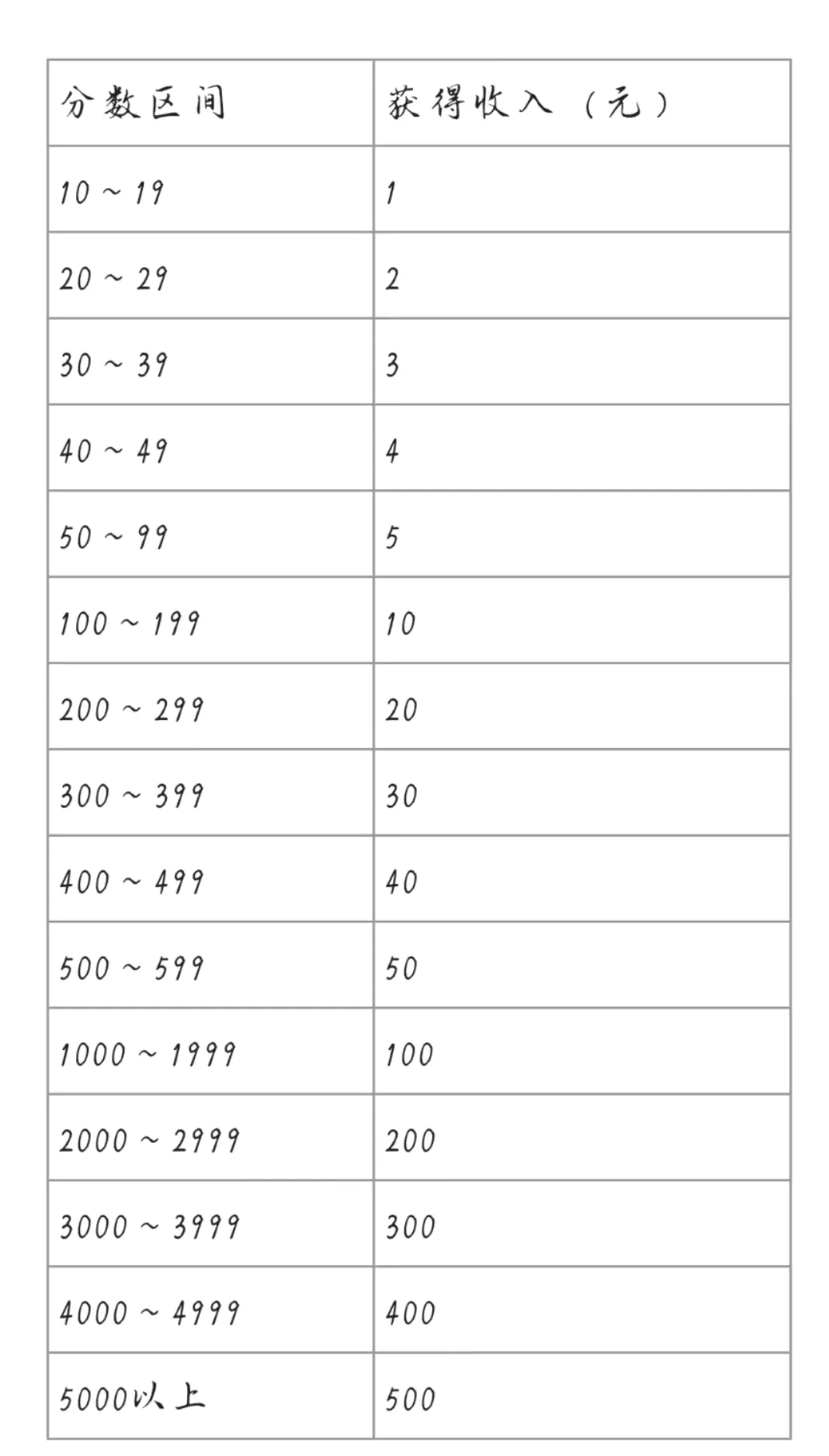 1663131526-878e8c1ef7df232