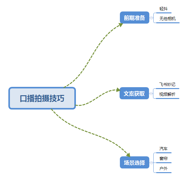 1683294858-9552d37b15bf5e1 1683294858-9552d37b15bf5e1