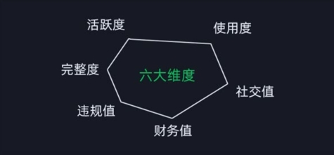 f9c2c62d77c842f f9c2c62d77c842f