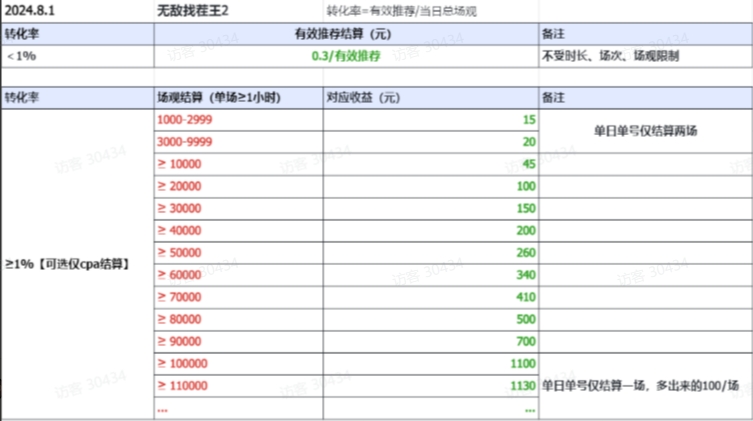 9e835e014066a2f 9e835e014066a2f