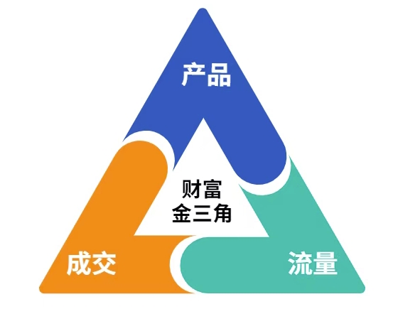 c81e728d9d4c2f6 c81e728d9d4c2f6